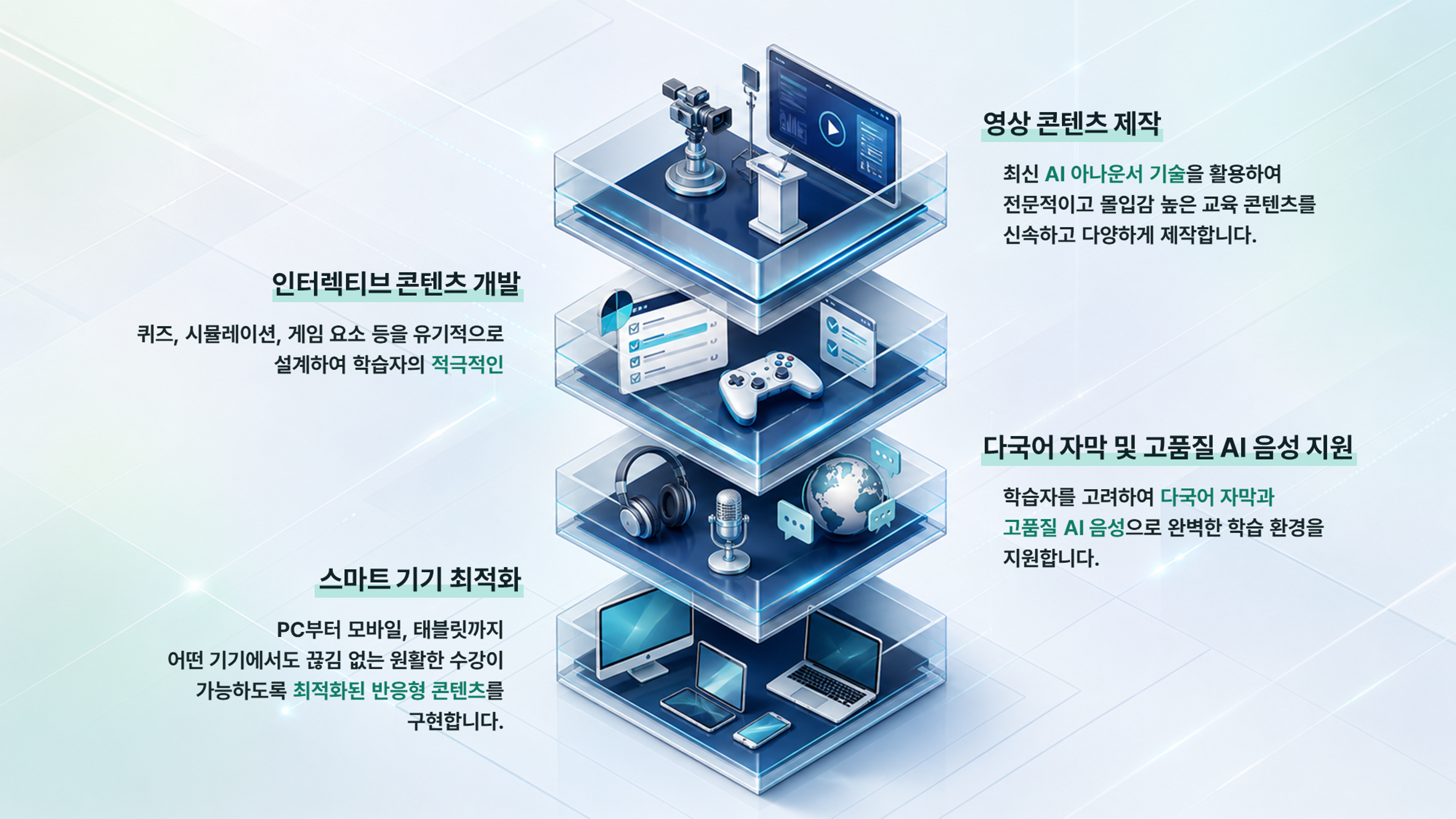 와이에듀 콘텐츠 경쟁력 이미지
